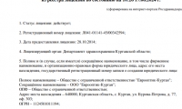 Клиника лазерной хирургии Еврооптик Курган